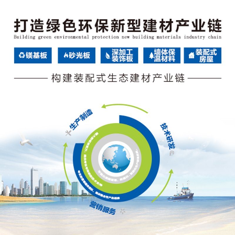 铜陵铜冠建安新型环保建材,您是否了解?今天我们就来深入聊聊这家公司的新产品。